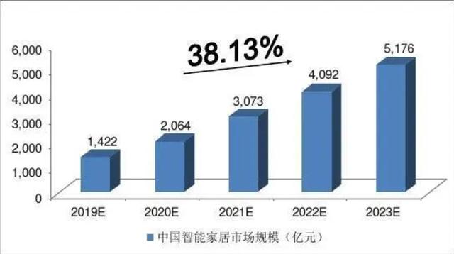 生态探险跑：绿色环保新趋势的简单介绍