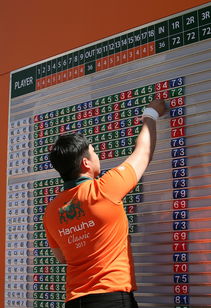 爱游戏体育（AYX）官方APP下载-亚洲青年锦标赛中，日本队和韩国队争锋夺冠，青春无限可能，亚洲青年锦标赛冠军